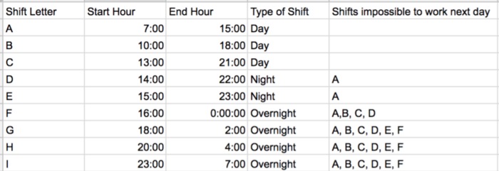 schedule