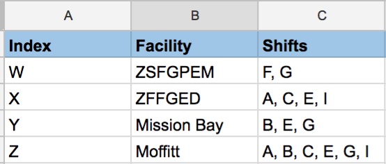 schedule